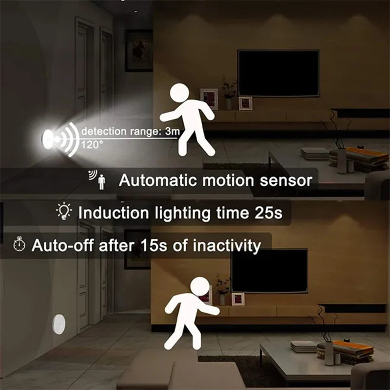 USB Rechargeable PIR Motion Sensor LED Night Light