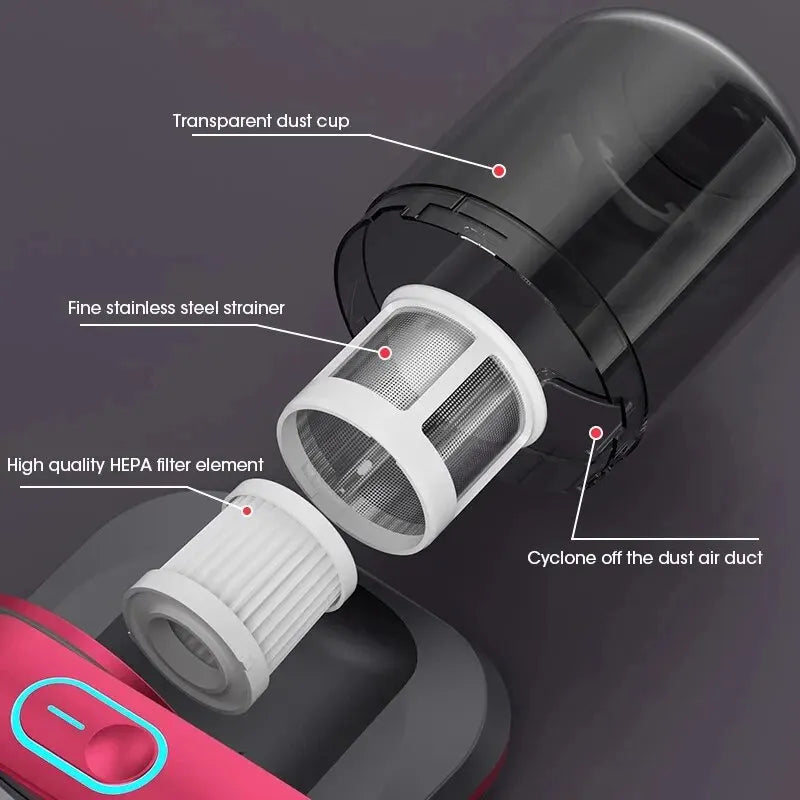 Herthome™ - Home & Pet Pro Vacuum UV Cleaner